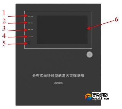 LS1000分布式光纖型感溫火災(zāi)探測(cè)器(信號(hào)處理單元)