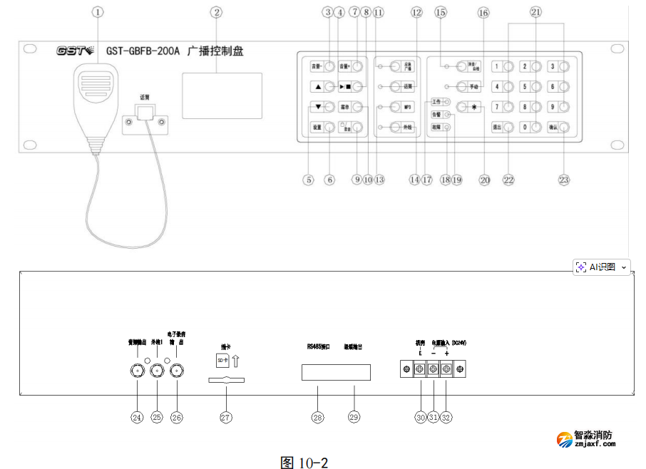 海灣GST-GBFB-200A 廣播控制盤接線安裝技術(shù)